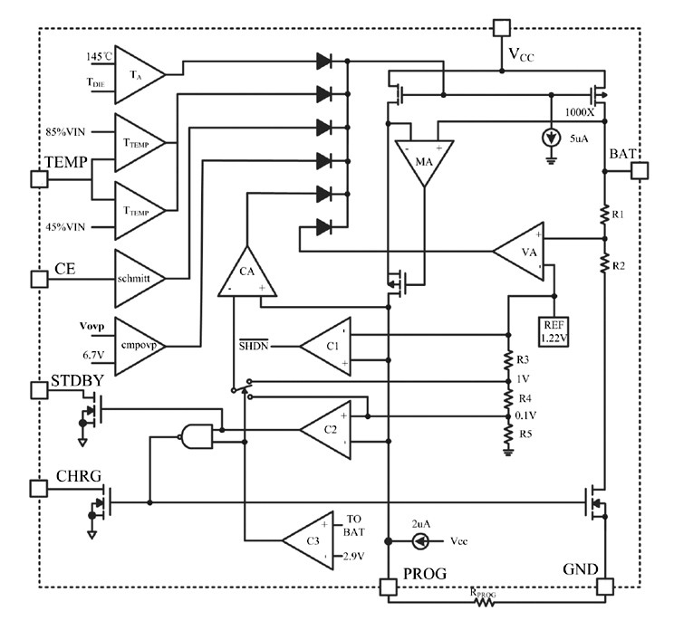 充电管理芯片HT4088HA方框图