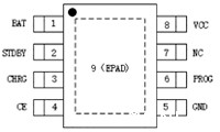 充电管理芯片HT4088HA引脚排列ESOP8