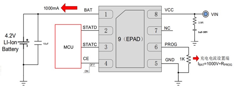 HT4089充电管理芯片典型应用