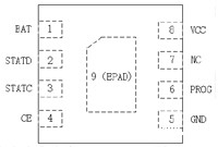HT4089充电管理芯片DFN3x3-8L
