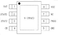 HT4089充电管理芯片ESOP8