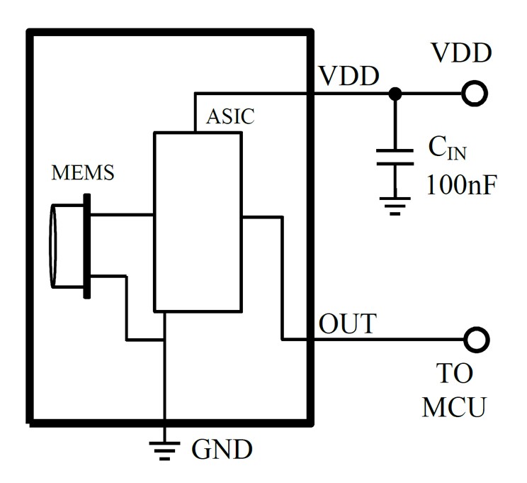 MEMS传感器MS2202AB-M09典型应用电路